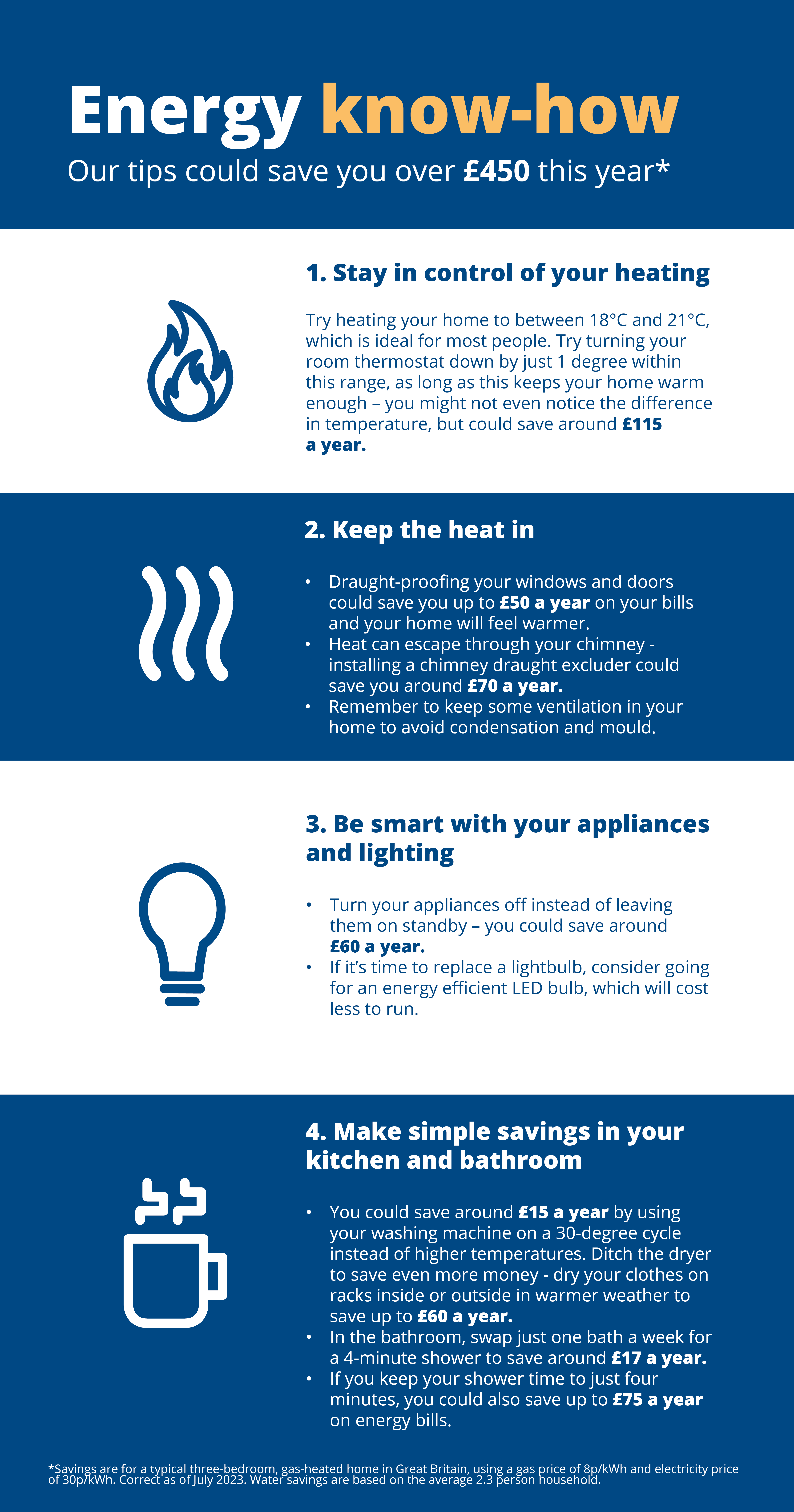 save energy at home tips